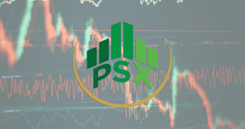 PSX Recovers Slightly After Sharp Drop Gains 112 Points Amid Cautious Trading
