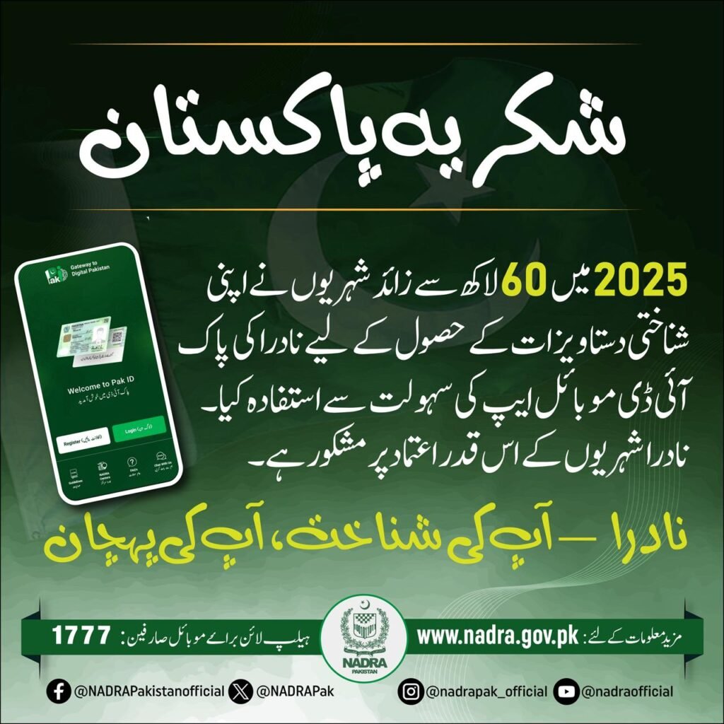 Over six million citizens use NADRA’s Pak-ID app for identity services in 2025 Over six million citizens use NADRA’s Pak-ID app for identity services in 2025