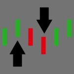 Pakistan’s small manufacturers face severe pressure from soaring global compliance costs: World Bank